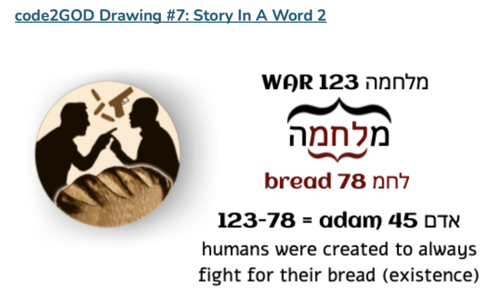 code2GOD - War 123 and Bread 78 - correlation